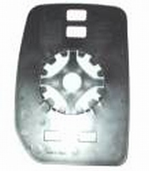 ABAKUS Spiegelglas, Außenspiegel